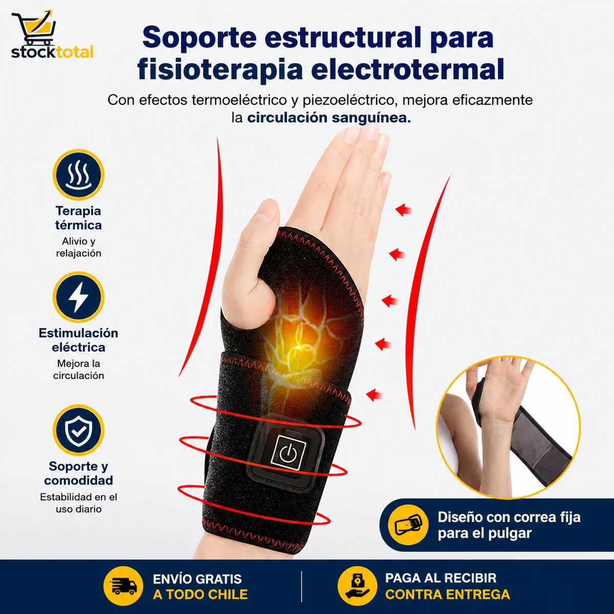 Muñequera para el Dolor 50% de DESCUENTO