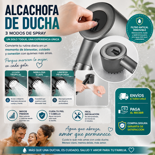 1 Pack con 2 Alcachofas de Ducha 50% de DESCUENTO