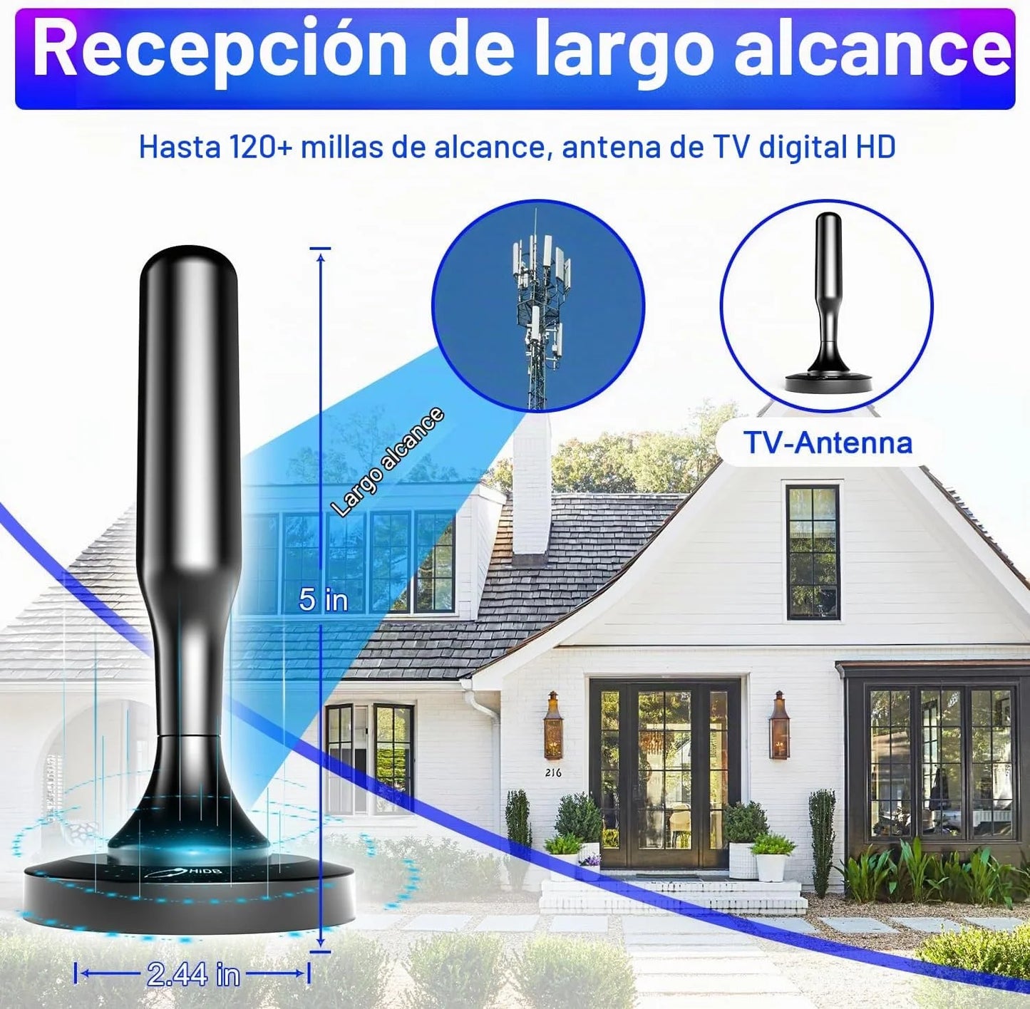 PACK IMPERDIBLE de Antena TV Digital | SUPER PROMOCIÓN